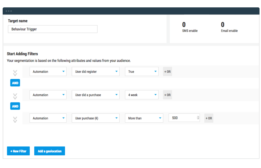 PUSHTech Conversion Tracking