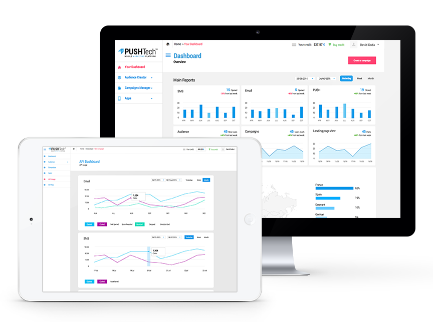 PUSHTech Platform Overview