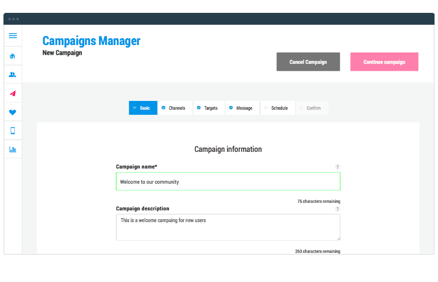 PUSHTech Tracking & Reporting